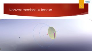 Szférikus lencsék geometriai kialakításai