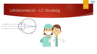 Lencserendszerek